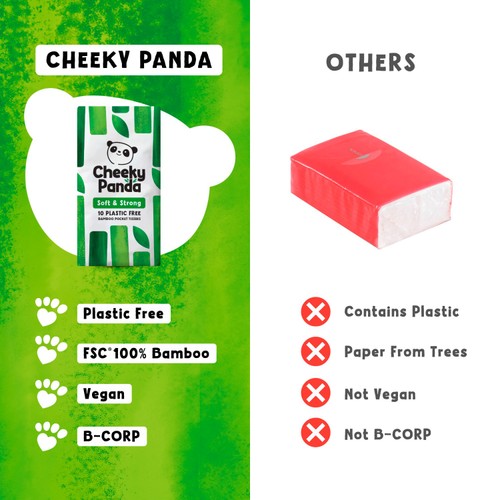 Cheeky Panda Natural Bamboo Pocket Tissue 