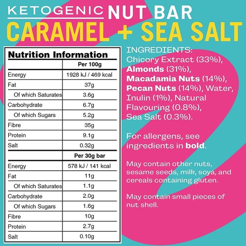 Fatt Caramel + Sea Salt High Fibre Keto Bar