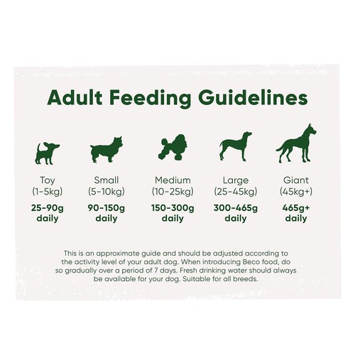 Beco Pets Eco Conscious Cod & Haddock Dry Dog Food