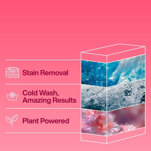 INEOS Non Bio Laundry Liquid XXL Value Box Rose + Cashew Flower 100 Washes