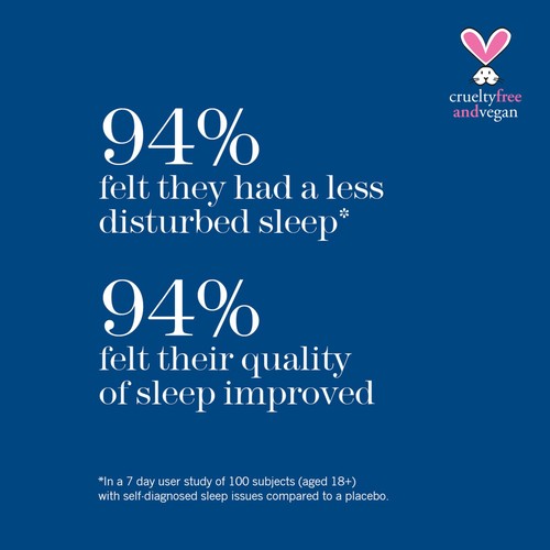 This Works Sleep Plus Pillow Spray 