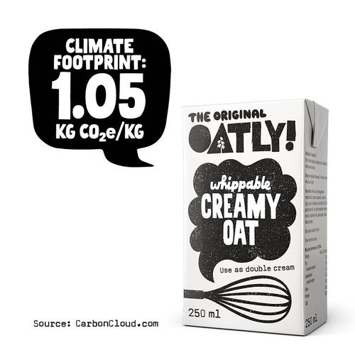 Oatly Whippable Creamy Oat