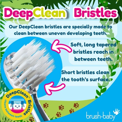 Brush-Baby Kids WildOnes Electric Toothbrush Toby Tiger