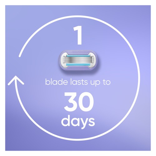 Gillette Venus Deluxe Smooth Swirl Contour Razor