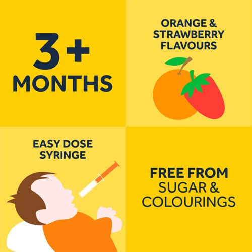 Nurofen for Children 3mths - 9yrs Ibuprofen Orange