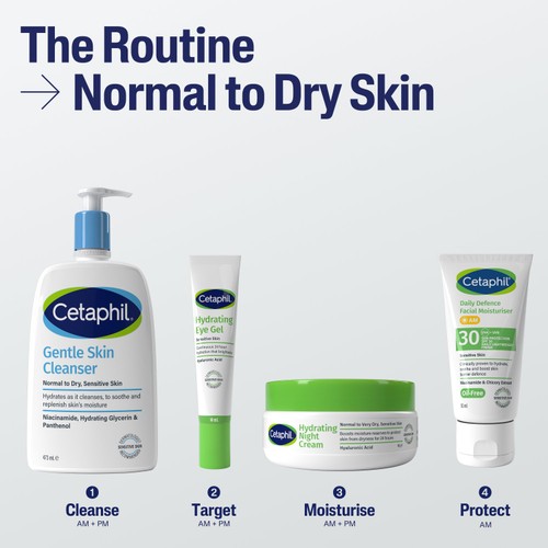 Cetaphil Hydrating Eye Gel