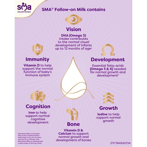 SMA 2 Follow-on Baby Milk Ready Made Liquid Formula 6 Months+ 200ml