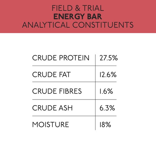 Skinner's Field & Trial Energy Bar