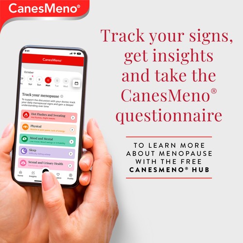 CanesMeno Menopause Support Night Food Supplement Tablets