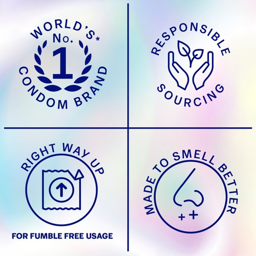 Durex Nude Close Fit Condoms