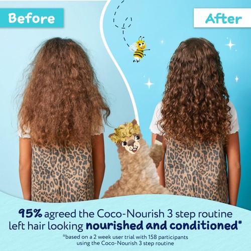 Childs Farm Kids Organic Coconut Coco-Nourish Shampoo 