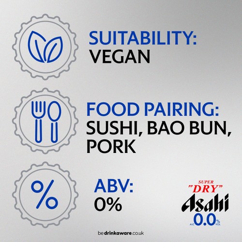 Asahi Super Dry 0% Alcohol-Free Beer Lager Cans