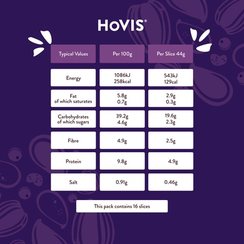 Hovis Seeded Batch