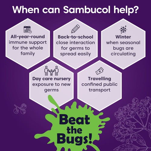 Sambucol Childrens Gummies
