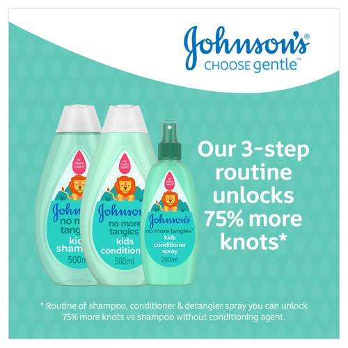 Johnson's Kids No More Tangles Shampoo