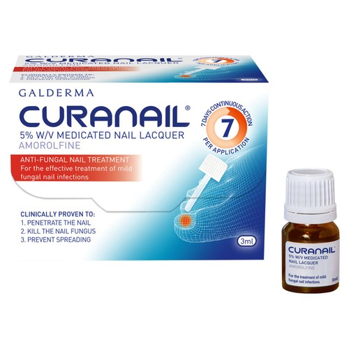 Curanail 5% Fungal Nail Treatment