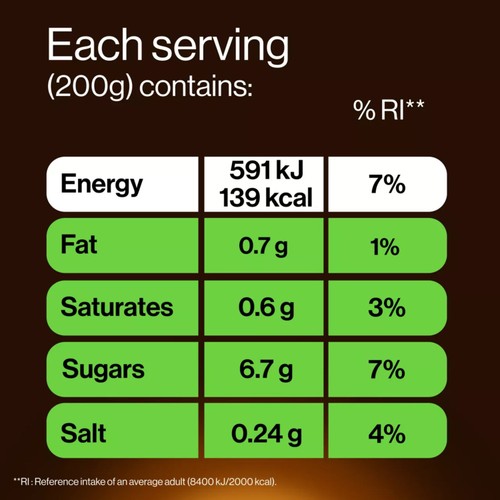 GetPro 25g High Protein Banana Yoghurt Pouch