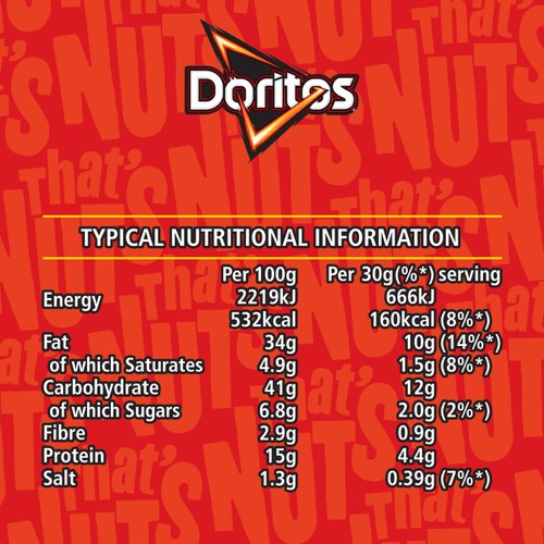 Thats Nuts Doritos Chilli Heatwave