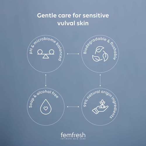 Femfresh 0% Sensitive Wipes