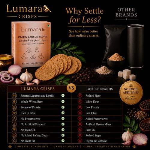 Lumara Onion Lahsun Crisps