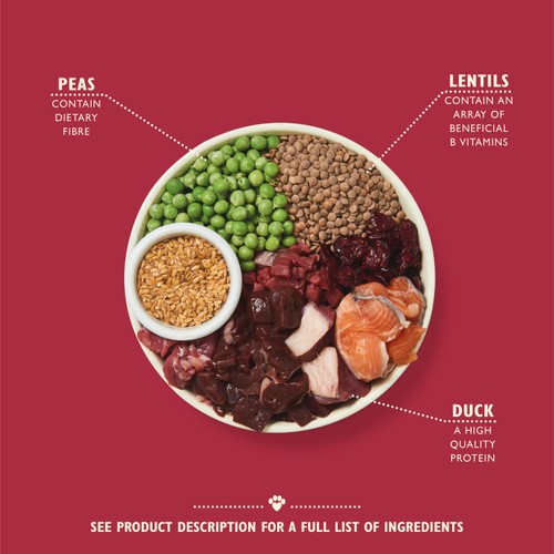Lily's Kitchen Dog Duck Salmon & Venison Wild Woodland Walk Adult Dry Food