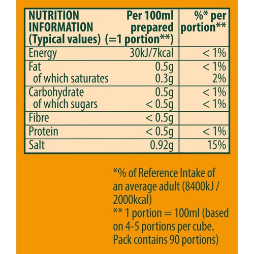Knorr 20 Chicken Stock Cubes