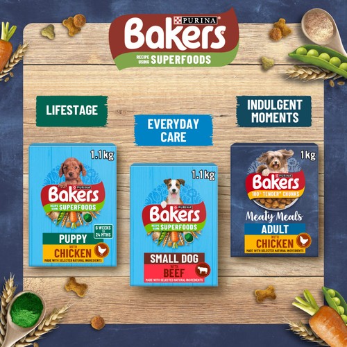 Bakers Meaty Meals Chicken Dry Dog Food 