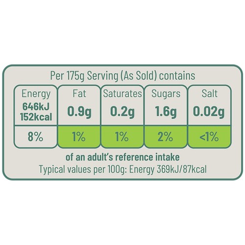 Ocado Organic Baking Potatoes