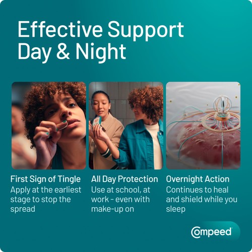 Compeed Invisible Cold Sore Patch