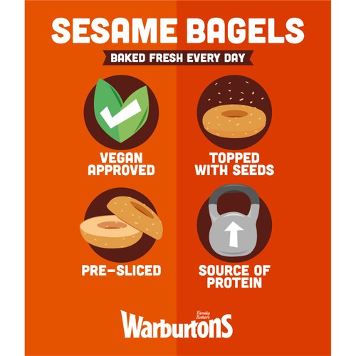 Warburtons Soft & Sliced Sesame Bagels