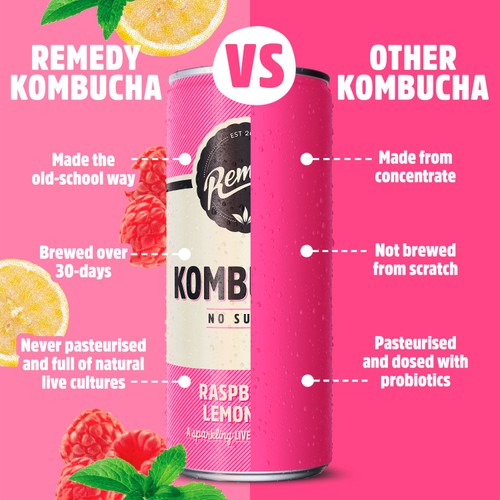 Remedy Kombucha Raspberry Lemonade Multipack