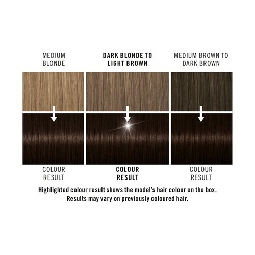 Schwarzkopf Live Intense Color 880 Tempting Chocolate Hair Dye