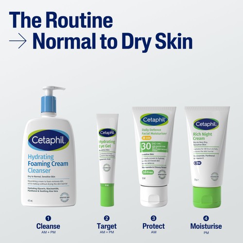 Cetaphil Hydrating Foaming Cream Cleanser