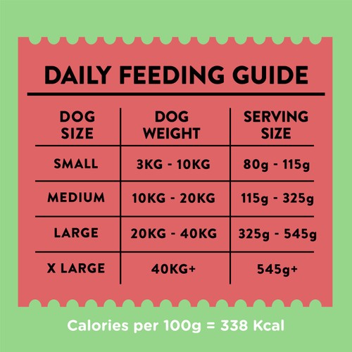 Wagg Active Goodness Beef & Veg Dry Dog Food