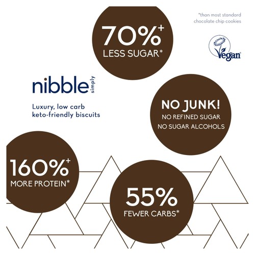 Nibble Simply Cheeky Choc Chip Cookie Dough Low Carb Biscuit Bites