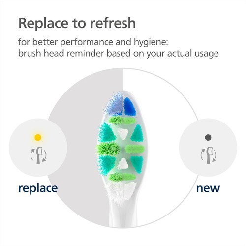 Philips Sonicare Brush Heads Intercare x 6