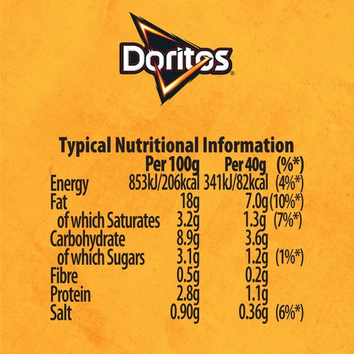 Doritos Nacho Cheese Dip