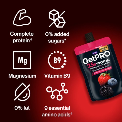 GetPro 25g High Protein Forest Fruits Yoghurt Pouch