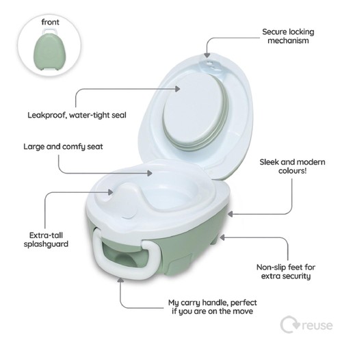 My Carry Potty Sage Green
