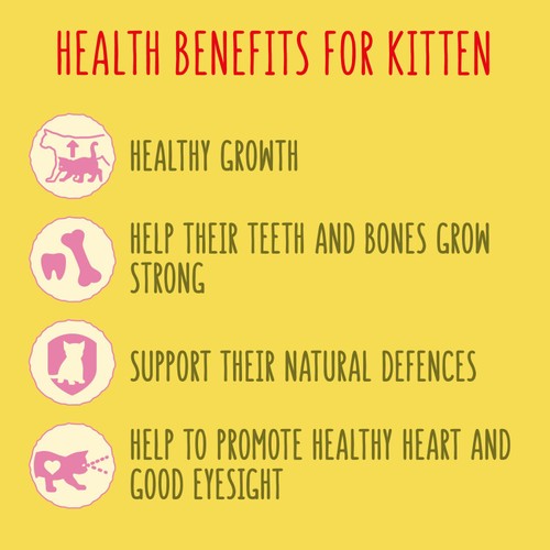 Go-Cat Kitten Chicken Turkey and Milk Dry Cat Food