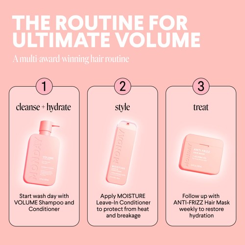 MONDAY Volume Conditioner