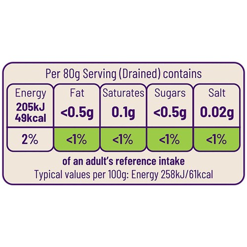 Ocado Cannellini Beans