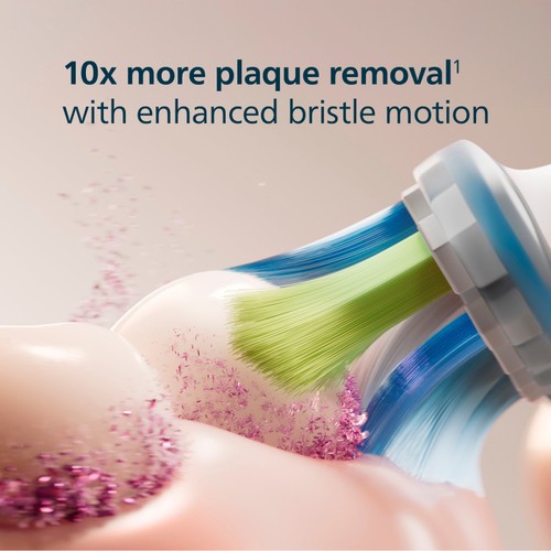 Philips Sonicare C3 Premium Plaque Defence Brush Head, White, 2+1 Pack