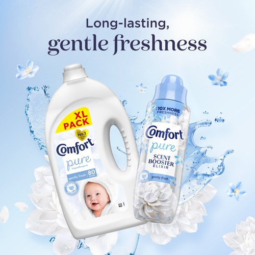 Comfort Sensitive Skin Fabric Conditioner Pure 80 Washes