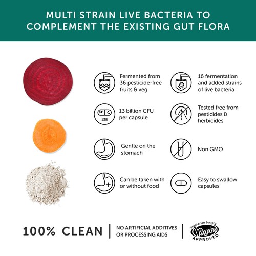 Together Health Multibiotic, Probiotic Supplement