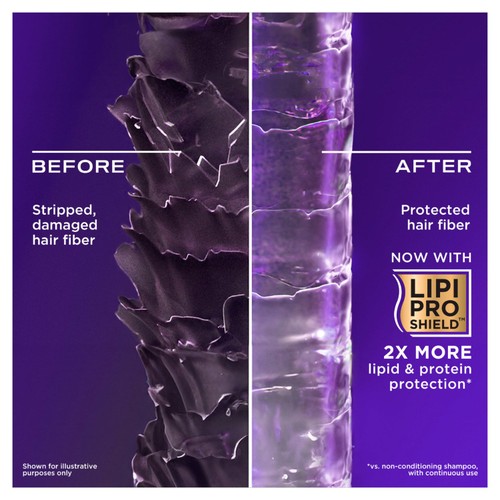 OGX Thick & Full+ Biotin & Collagen pH Balanced Conditioner