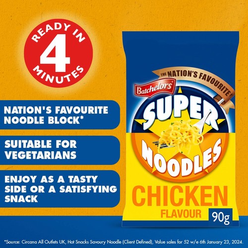 Batchelors Super Noodles Bacon Flavour Instant Noodles