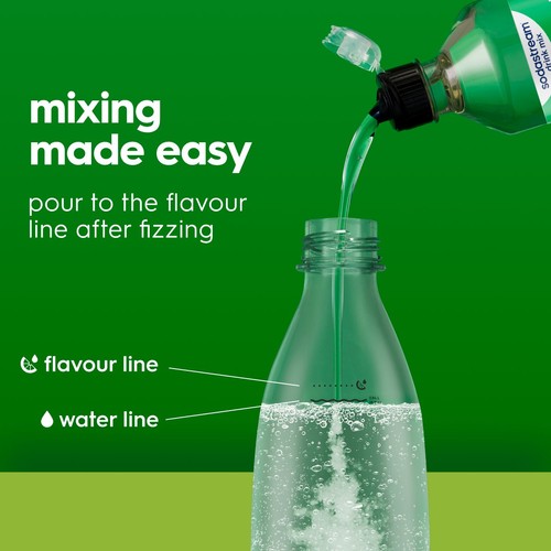 Sodastream 7Up