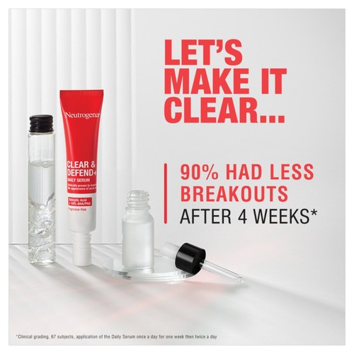 Neutrogena Clear and Defend+ Serum 10% with AHA/PHA + Salicylic Acid 