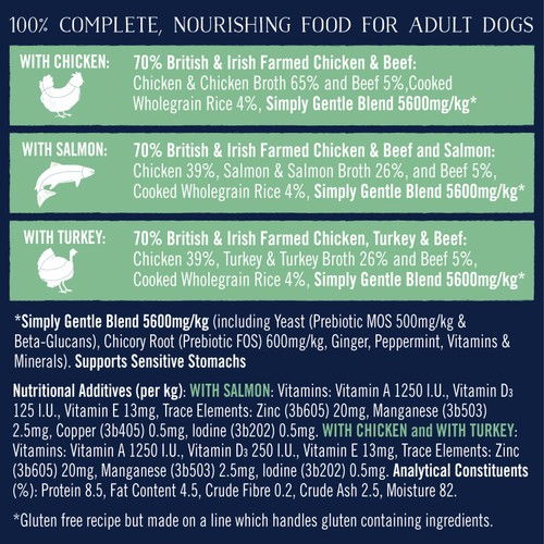 Butcher's Simply Gentle Loaf Dog Food Tins